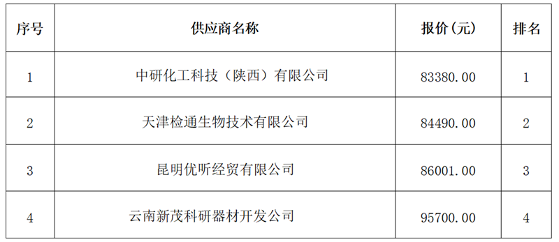 商贸行业的风云变幻：俊宇耀商贸公司的独特视角