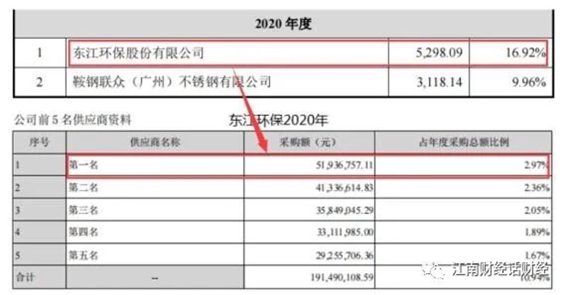 云南商贸新亮点：俊宇耀商贸有限公司引领行业发展